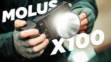 Zhiyun Molus X100 Review: Best Portable Light for Videographers?