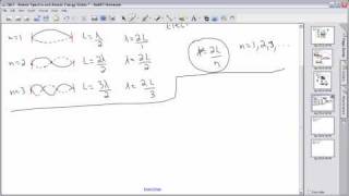 IB Physics HL  Quantum and Nuclear 13.mp4