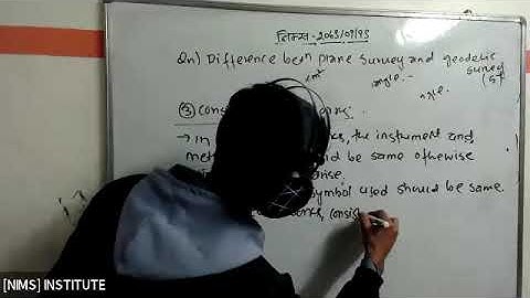 principle of surveying part-2