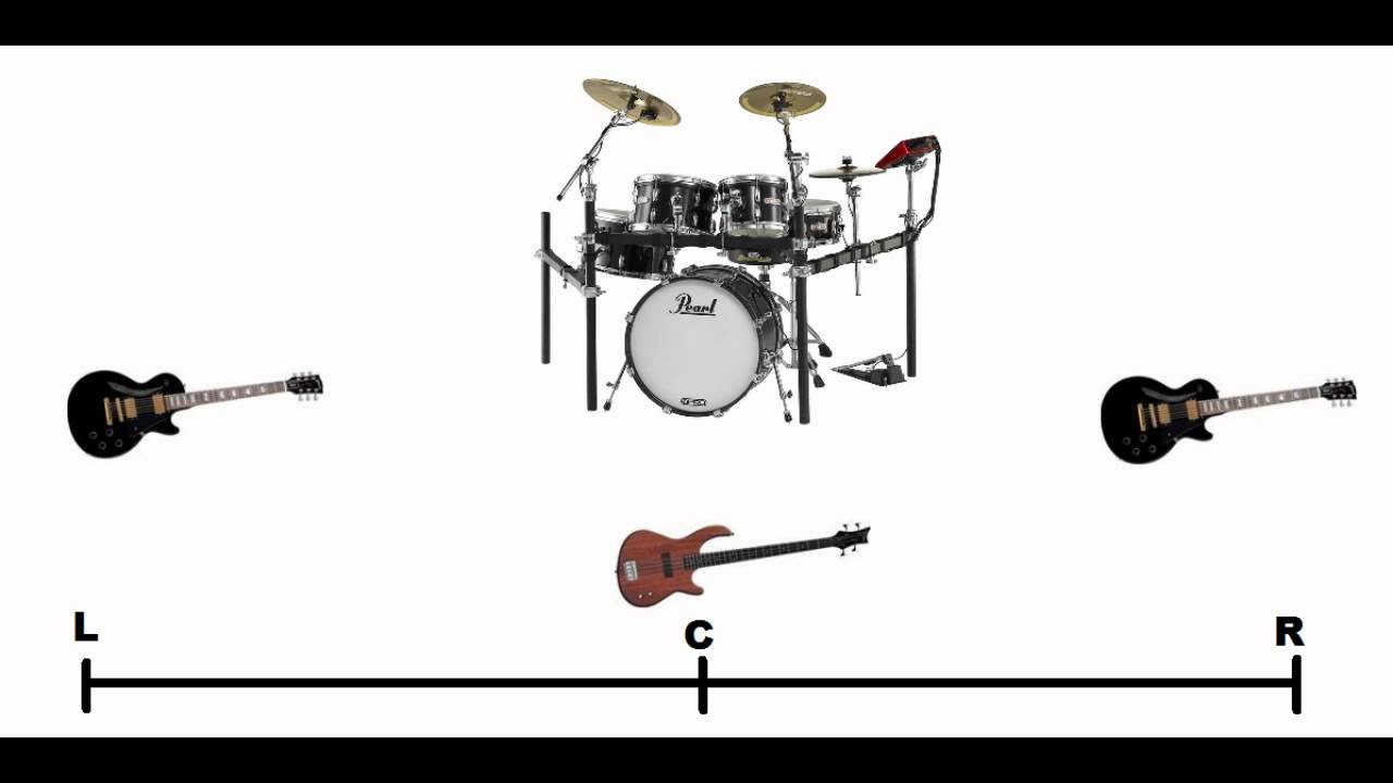 HOW TO MAKE A ROCK SONG SOUND GOOD (Panning) YouTube