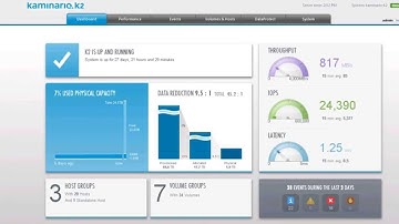 VMware VDI using Kaminario K2