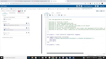 Scatter Plot with a Trendline in SAS Studio
