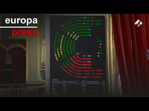 El Congreso acepta tramitar la ley de Sumar para nacionalizar saharauis, pese al no del PSOE