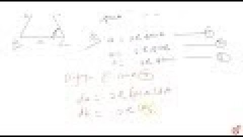 IIT JEE APPLICATION OF DERIVATIVES If in a triangle `A B C ,` the side `c` and the angle `C` rem...