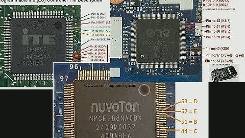 How to Make Enit Programmer Configuration File for ENE, ITE, NUVOTON (हिंदी)