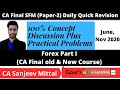 Forex Part I  CA Final  Old & New Course