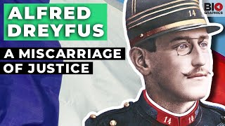 Alfred Dreyfus: A Miscarriage of Justice 