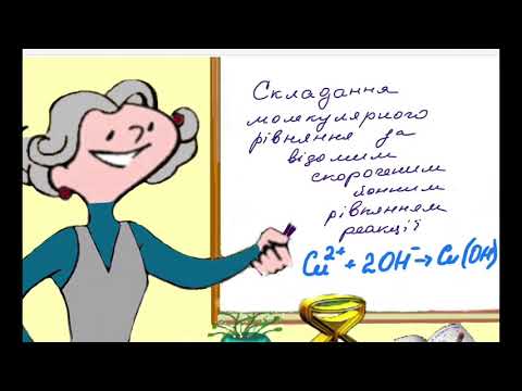 Складання повного йонного рівняння реакції за відомим скороченим йонним рівнянням