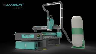 UTECH SESAME series CNC
