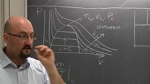 ICTP MediaCore Statistical mechanics Lecture 4 of 29