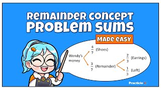 Solve fraction word problems with this Math branching method