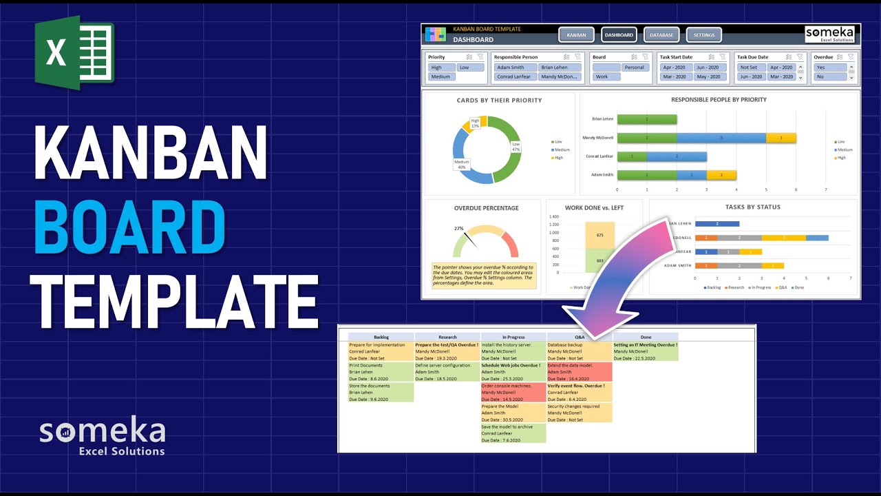 kanban excel template