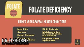 Symptoms & Diseases Linked to Vitamin B9 (Folate) Deficiency