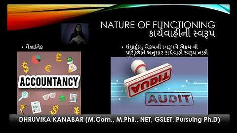 AUDITING B.Com Sen-5, Lecture 1.2, Ms. Dhruvika Kanabar, AKDMC