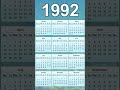 1992 Calendar 