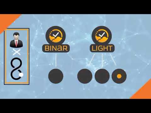 Dreamtowards-მარკეტინგული დარიცხვა აბსოლუტი