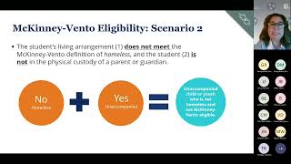 Famous McKinney-Vento Programming Overview Profile