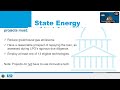 Loan Strategies for School Energy Improvements, Part I