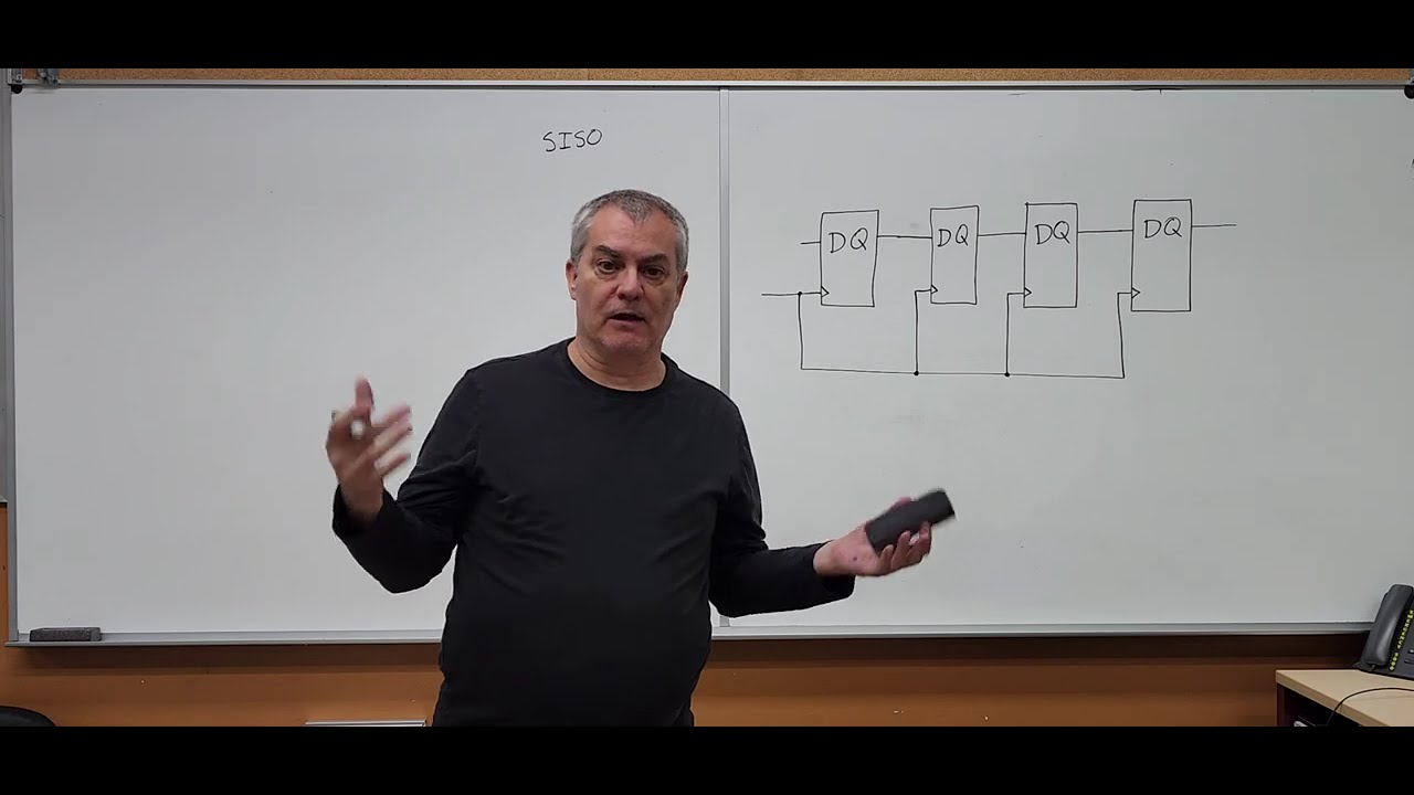 Shift Registers and Shift Register Counters using D Flip Flops - YouTube