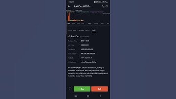 New Coin (Crypto) Pandai (PANDAI) has been listed On BitMart