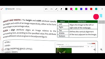 Computer Class 7 Chapter9 (Using List, Images and Links)(Part 2)