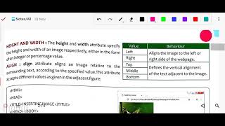 Computer Class 7 Chapter9 (Using List, Images and Links)(Part 2)