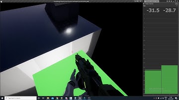 Wwise & UE4   Audio Controlled Visuals