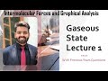 Gaseous state lecture 1 aman dhingra faculty at asf institute pvt ltd states of matter iitjee