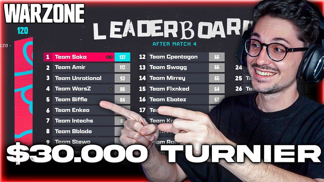 1.PLATZ im $30.000 TURNIER ...Das BESTE WARZONE TEAM der WELT | KayzahR reagiert !