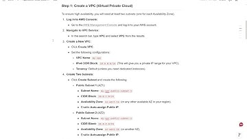 AWS Auto Scaling Groups & Load Balancers Explained | High Availability in the Cloud