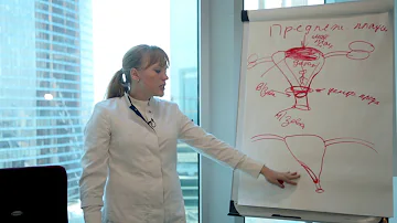 Патология плаценты.