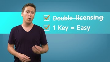 Things to know about Windows reimaging rights