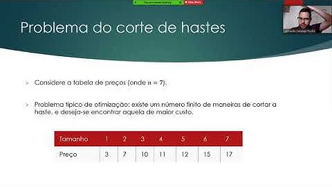 Projeto e Análise de Algoritmos - Prog. Dinâmica - Corte de Hastes