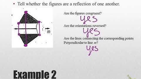 Geometry 5.7 Notes