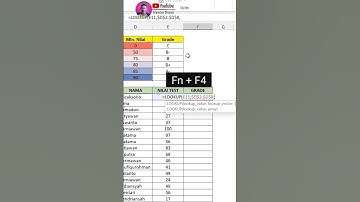 Ngulik Formula Excel ‼️ Membuat Grade Nilai Otomatis di Ms. Excel #tutorialexcel #belajarexcel