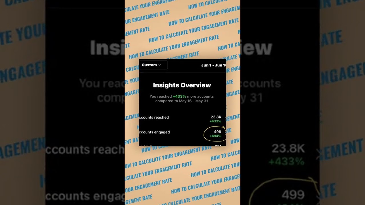 How To Calculate Your Engagement Rate - Instagram Tip