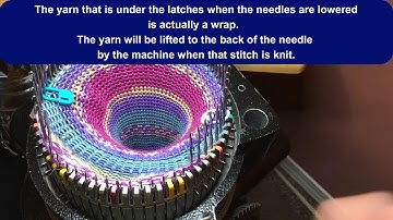 CSM No-Wrap Heel/Toe