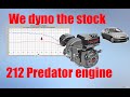 Episode 2.  $99   Predator  212 cc engine dyno test