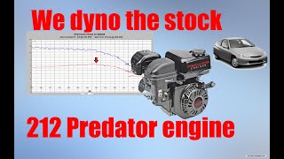 Episode 2.  $99   Predator  212 cc engine dyno test