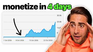 YouTube Made it EASIER For Small Channels to Go Viral 👀 (New YouTube Algorithm Update)