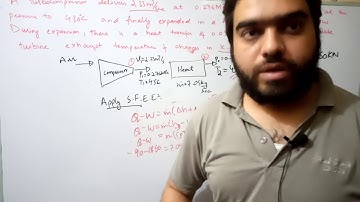 Steady flow energy equation Compressor + turbine Problem