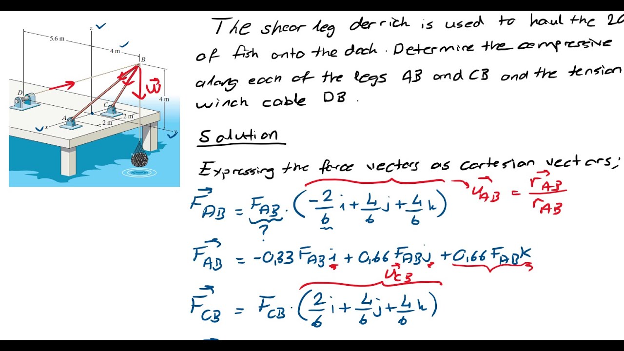equilibrium 3d statics equilibrium 3d statics