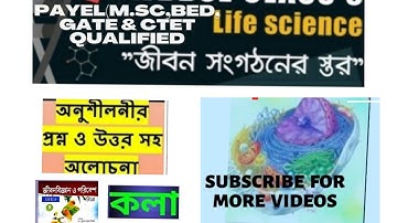 Class9(WBBSE)Life Science Chapter2/tissue/2&5 marks questions answers from santra book/#agrisaScicls