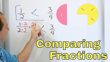 Comparing Fractions Using Common Denominators - [4-6-7]