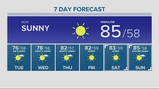 KGW Forecast: 11 p.m., Sunday, Oct. 2, 2022
