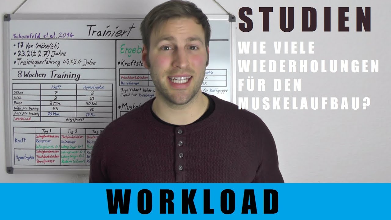 Workload im Bodybuilding und Krafttraining – Wiederholungsbereich Hypertrophie (Muskelaufbau)