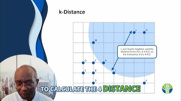 Unsupervised Anomaly Detection Explained: Clustering, Density Methods & Isolation Forest