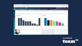 Reimagine work management with Trello Enterprise | Team '22 | Atlassian