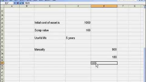 How to Use DDB Function in Excel