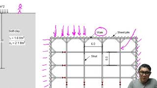 Retaining wall ep 05: Braced sheet pile design for excavation work